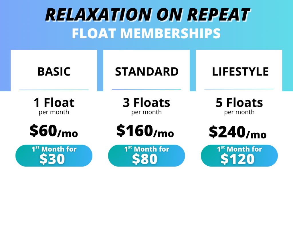 ny-float-membership-promo Relaxation on Repeat Float Memberships